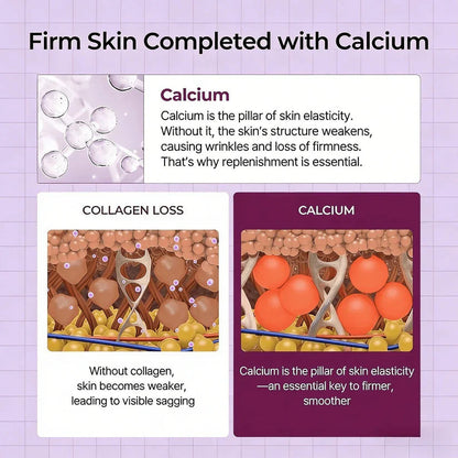 Collagen Care Skin Kit – Complete Skincare Set [TikTok Bestseller]